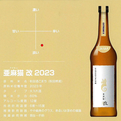 新政酒造頒布会「亜麻猫改2023」 焼酎用白麹を100%使用 | 定価並で購入