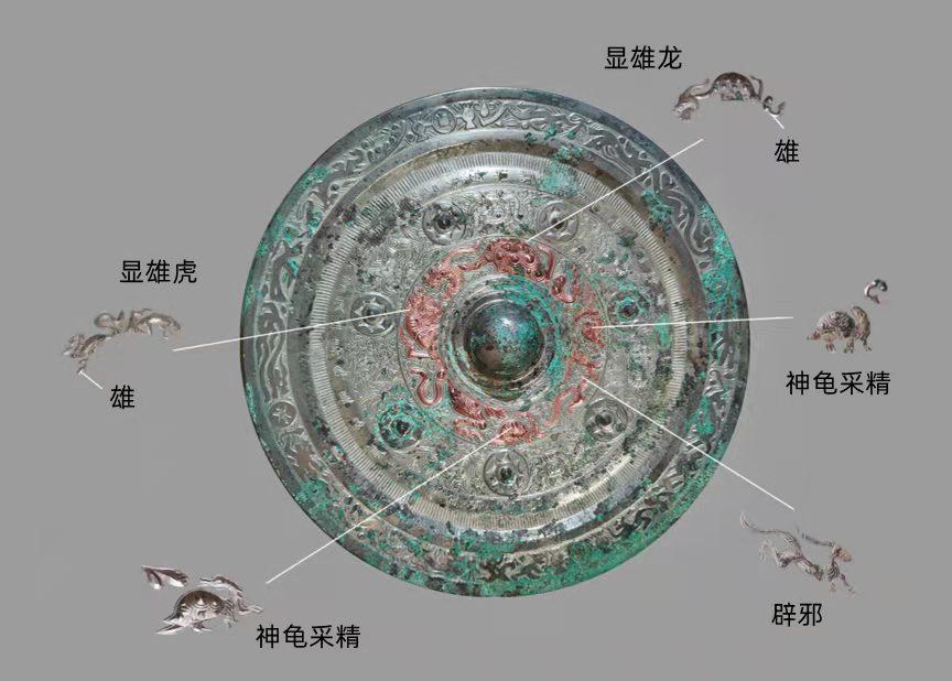 迄今唯一铸有“人民昌·中国强”铭文的汉代铜镜首次