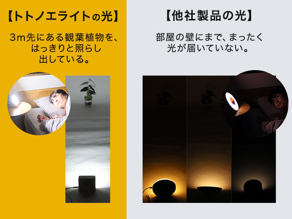 Amazon.co.jp: moonmoon トトノエライト 光 目覚まし時計